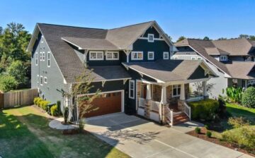 Real Estate home with garden